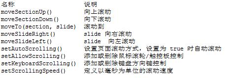 查看图片