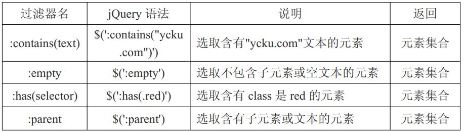 查看图片
