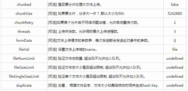 查看图片