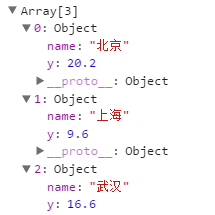 查看图片