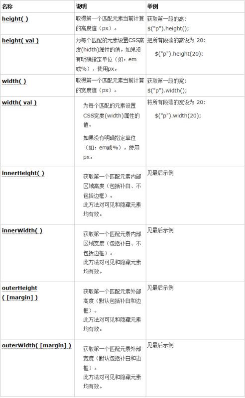 查看图片
