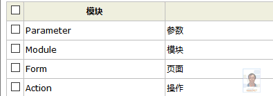 查看图片