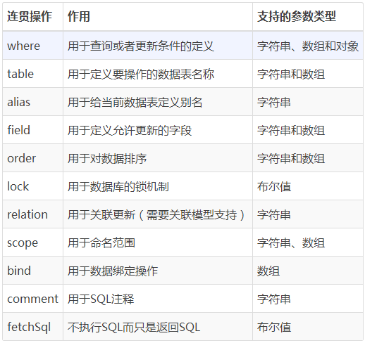 查看图片