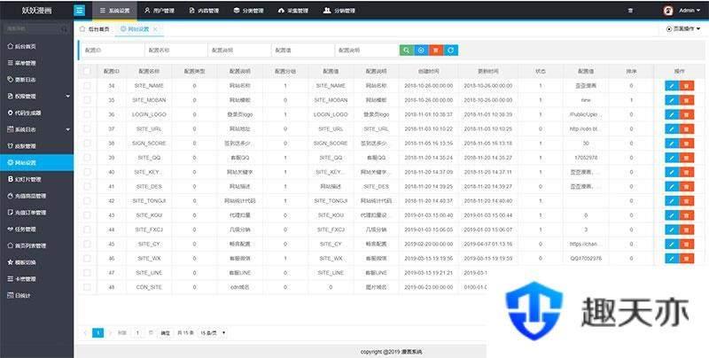 闲云高仿歪歪漫画系统网站源码 | Thinkphp内核