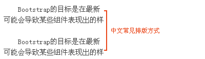查看图片