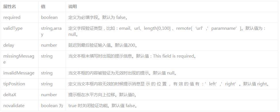查看图片