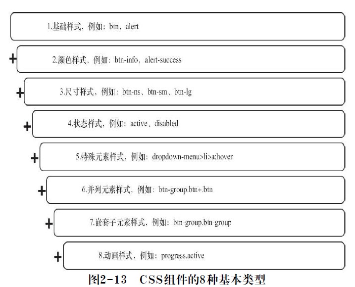 查看图片