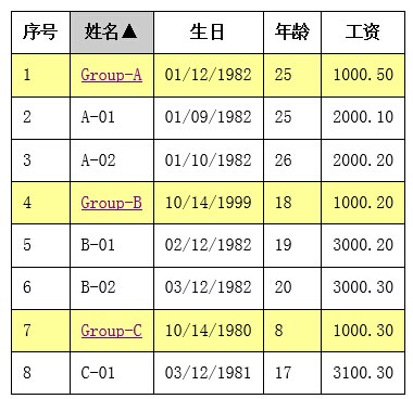 查看图片
