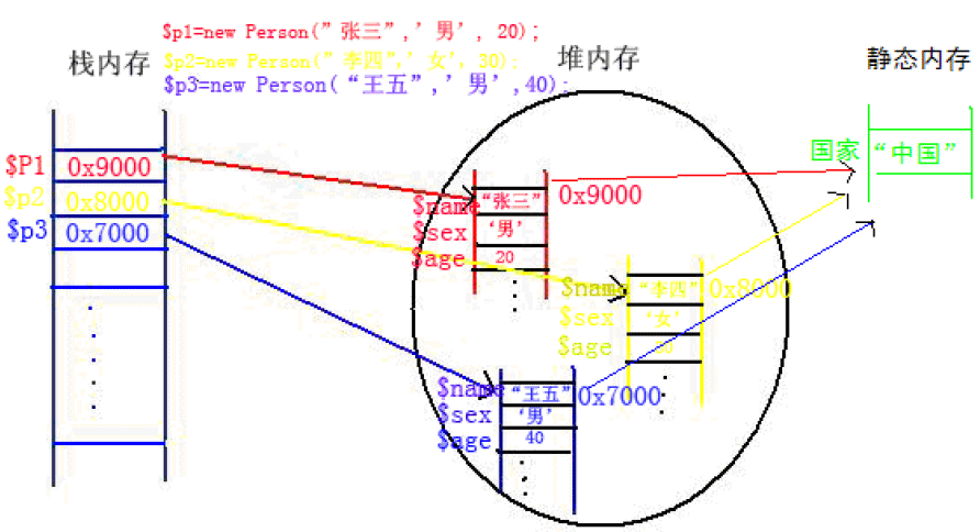 查看图片