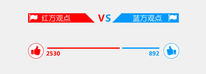 查看图片