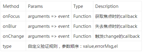 查看图片