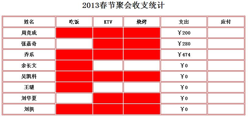 查看图片