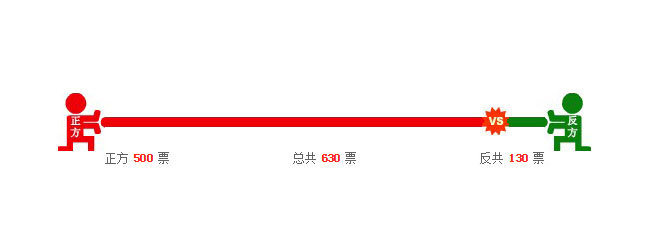 查看图片
