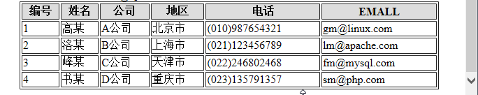 查看图片