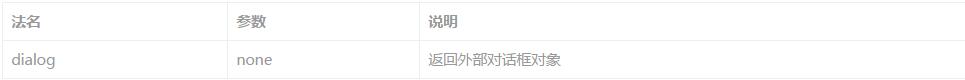 查看图片