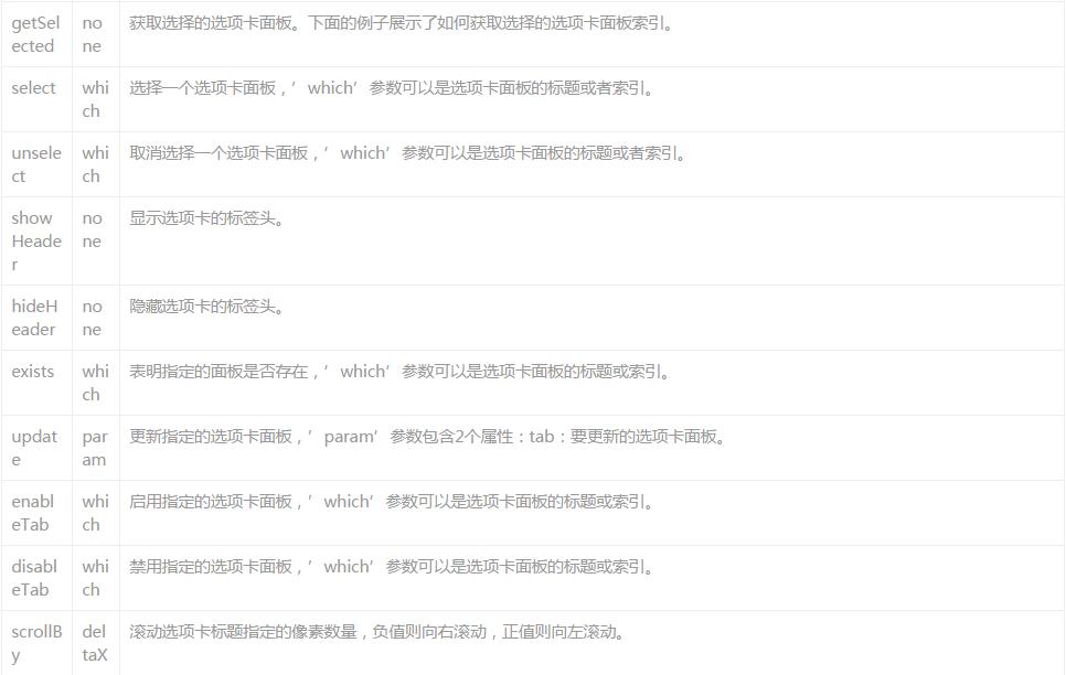 查看图片