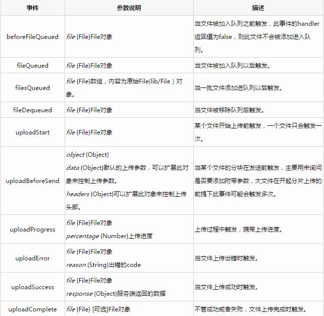 查看图片