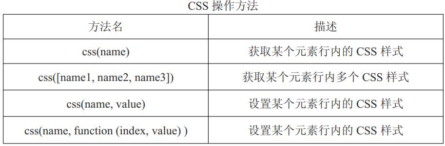 查看图片