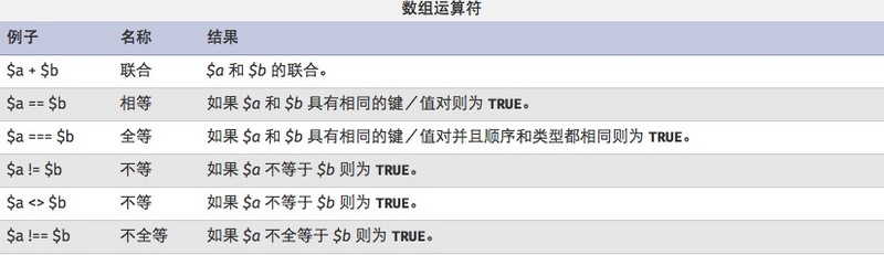 查看图片