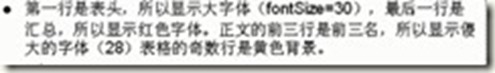 查看图片