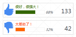 查看图片